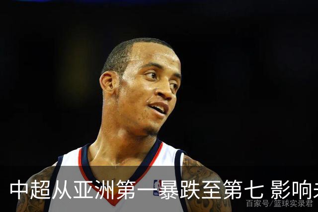 中超从亚洲第一暴跌至第七 影响未来亚冠席位